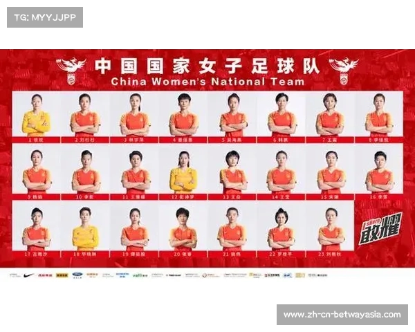 中国女足世界杯最新参赛队伍名单盘点及球员亮点分析 中国女足世界杯最新参赛队伍名单盘点及球员亮点分析