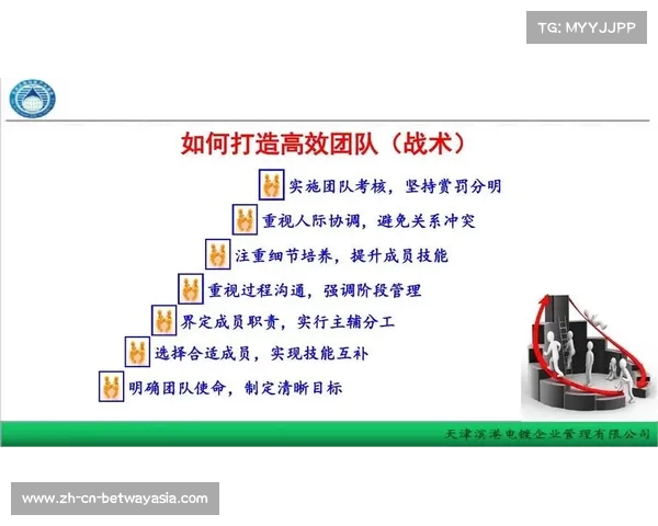 加尔杰战术哲学:以个人努力为核心实现团队目标的有效策略 加尔杰战术哲学:以个人努力为核心实现团队目标的有效策略